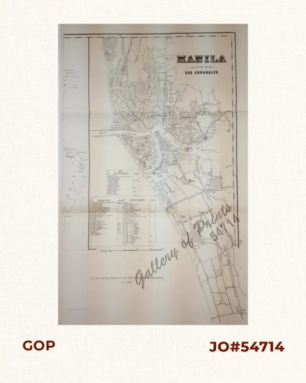 Manila y Sus Arrabales