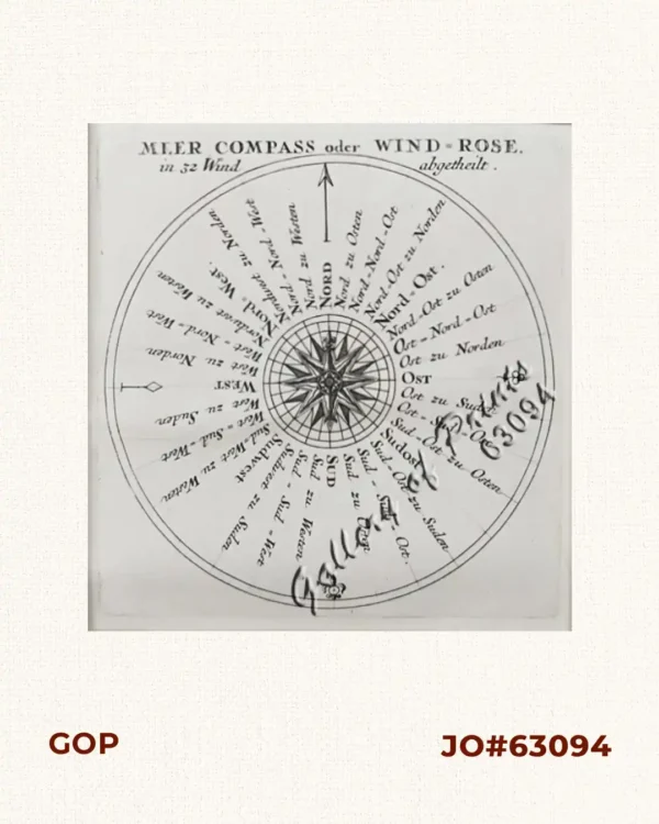 Meer Compass oder Wind=Rose. in 32 Wind abgetheilt.  [Sea Compass or Wind Rose, Divided into 32 Wind Directions]