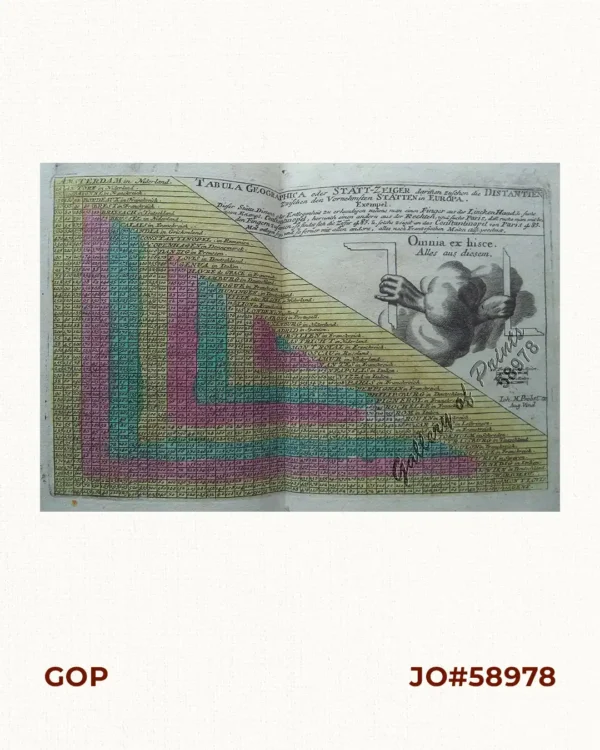 Tabula Geographica oder Stätt-Zeiger darin[n]en zusehen die Distantien Zwischen den Vornehmsten Stätten in Europa. [Distance Table in French Miles Between European Cities]