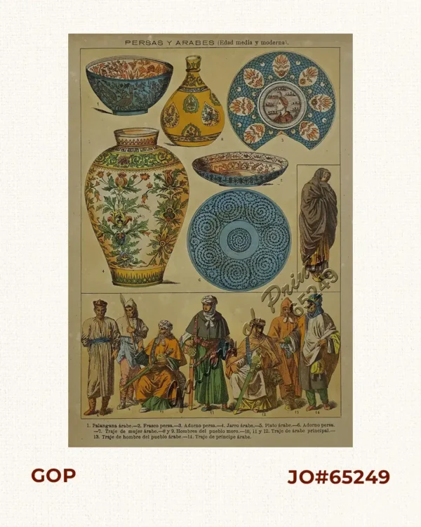Persas y Arabes (edad media y moderna). [Persians and Arabs (Middle Ages and Modern Age).] 1. Palangana árabe. 2. Frasco persa. 3. Adorno persa. 4. Jarro árabe. 5. Plato árabe. 6. Adorno persa. 7. Traje de mujer árabe. 8 y 9. Hombres del pueblo moro. 10, 11 y 12. Traje de árabe principal. 13. Traje de hombre del pueblo árabe. 14. Traje de príncipe árabe.